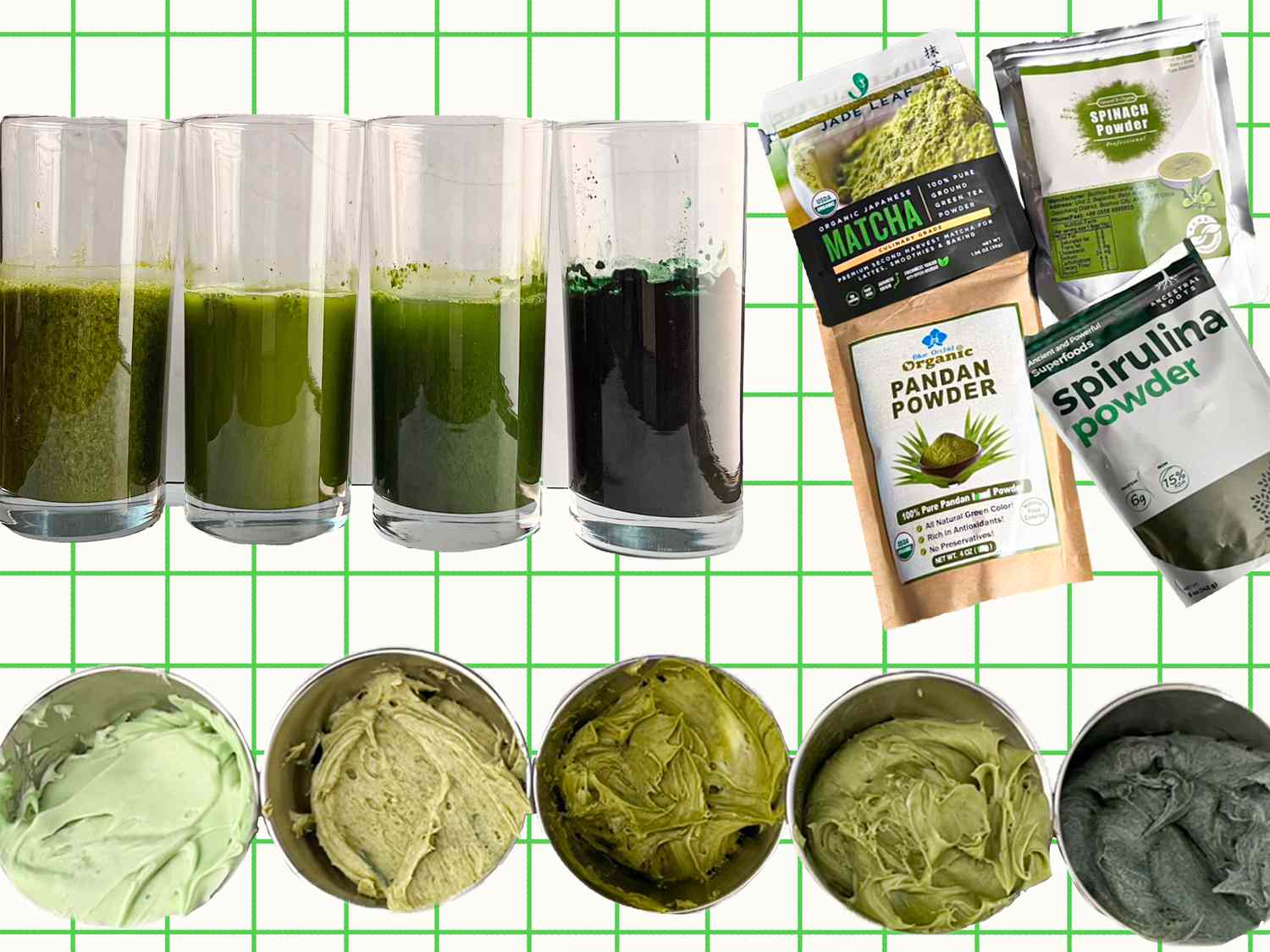 How to Make Green Food Coloring Naturally: 6 Easy Methods