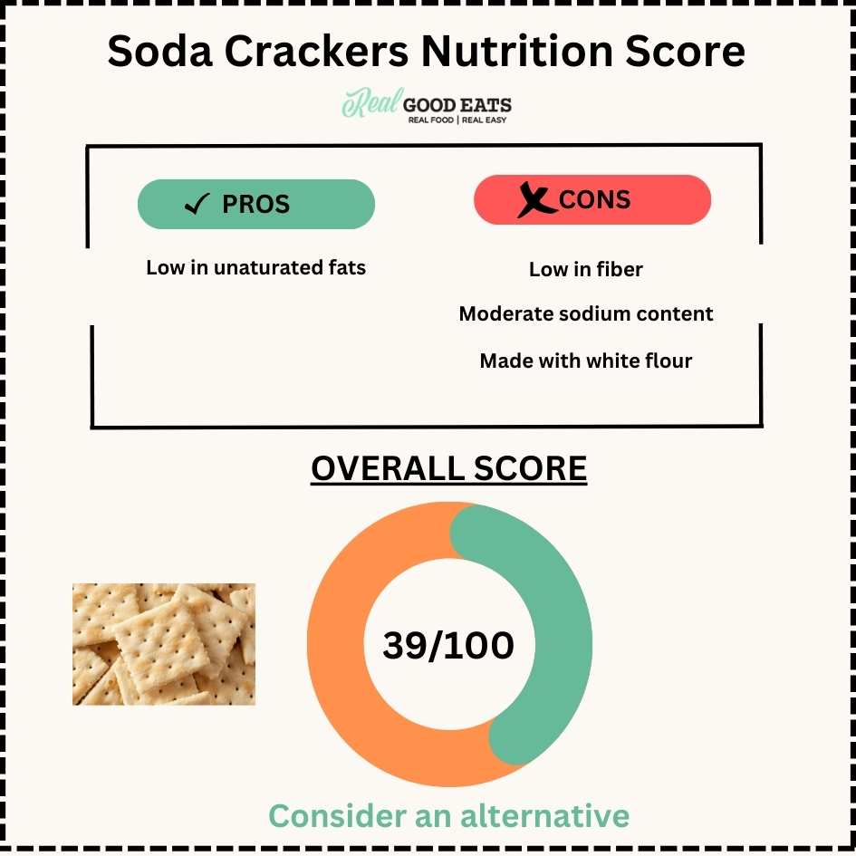 Are Soda Crackers Healthy? Understanding Their Nutritional Value
