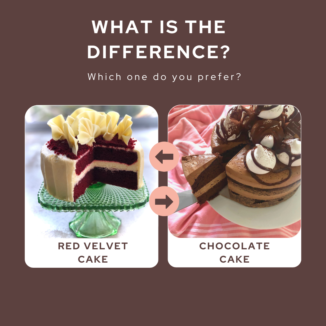Explore the Best Cake Flavors: From Chocolate to Red Velvet