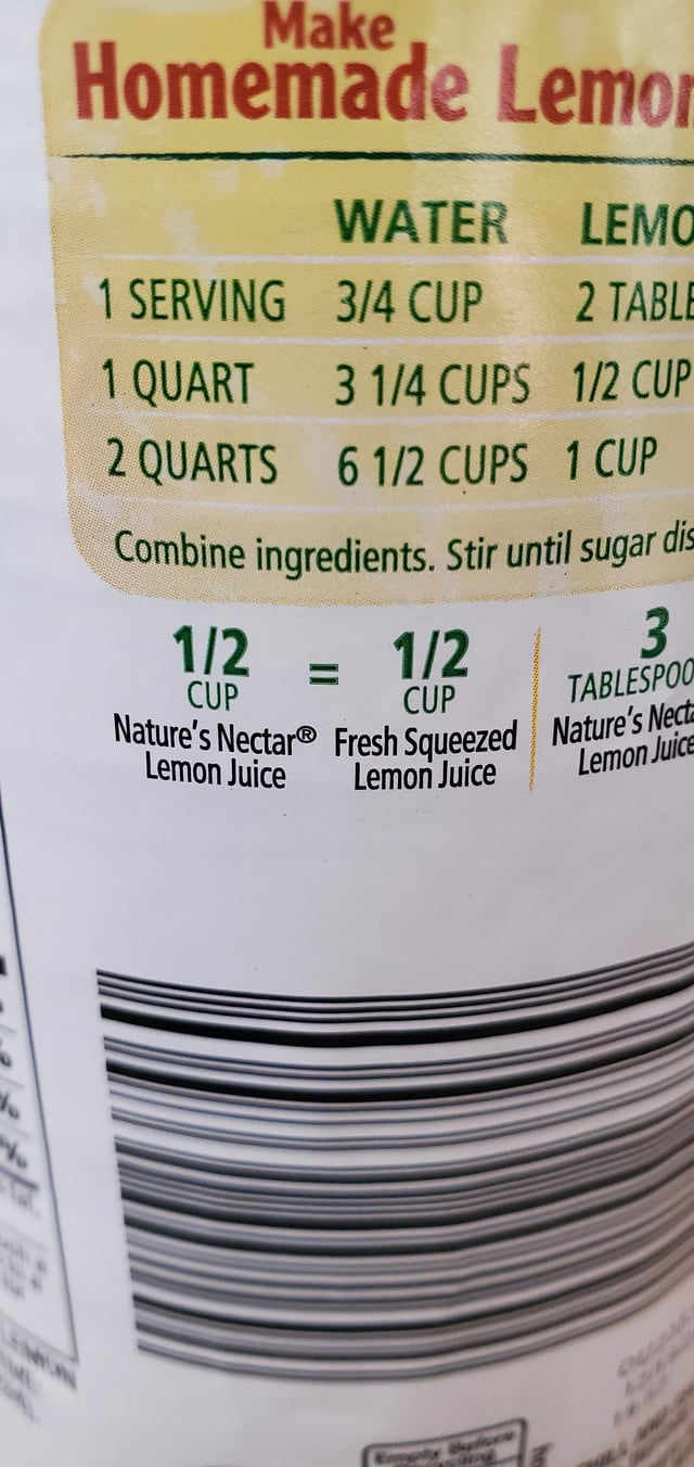 Lemon Juice Concentrate Conversion: How Much to Use?