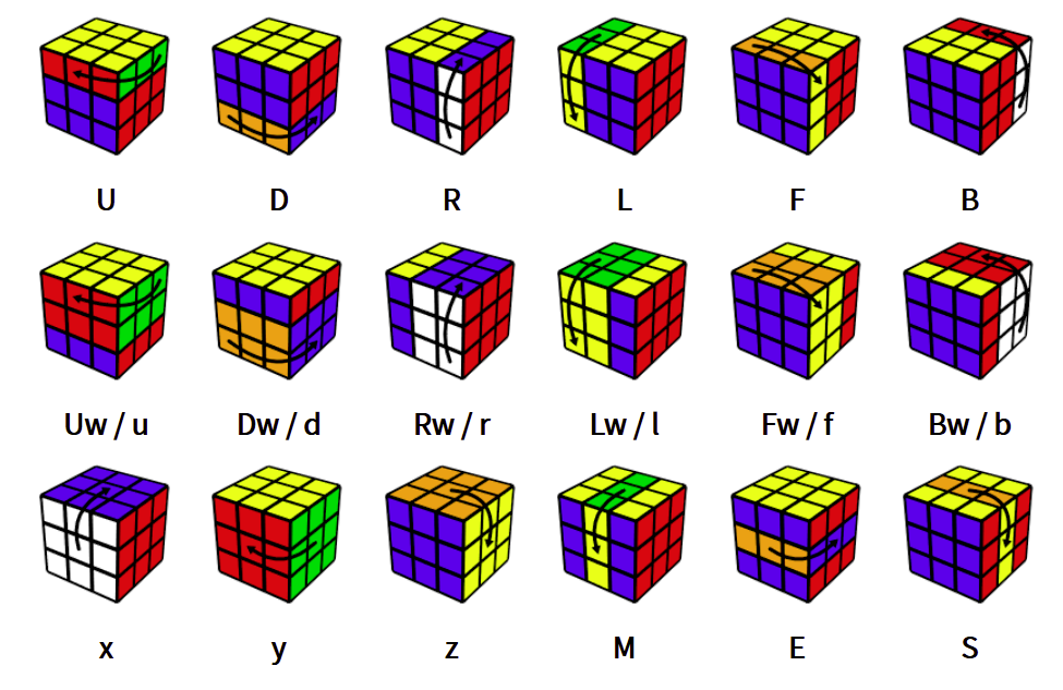 How to Use Puffs Cube: A Simple Step-by-Step Guide for Beginners and New Users