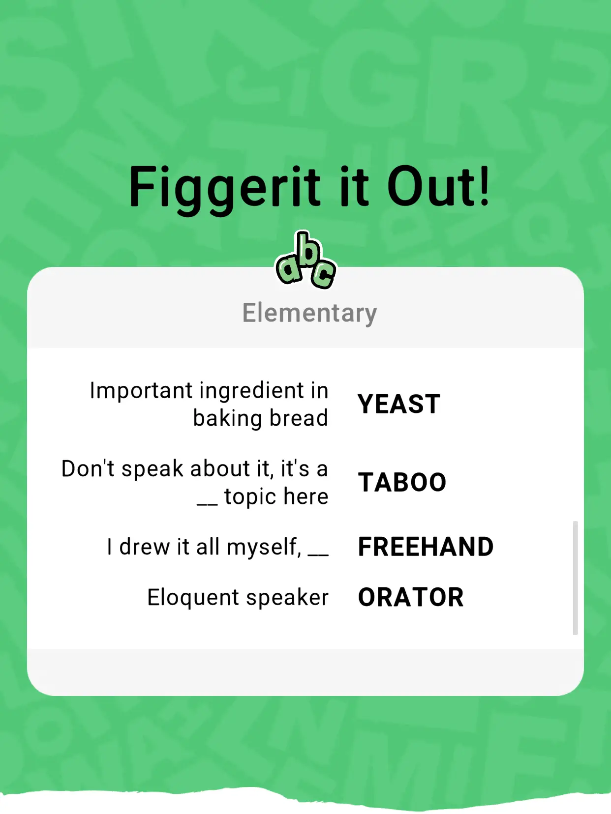 Figgerits: The Secret Important Ingredient in Baking Bread