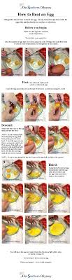 Make Easy Beat Eggs in Minutes: Best Ways to Beat Eggs
