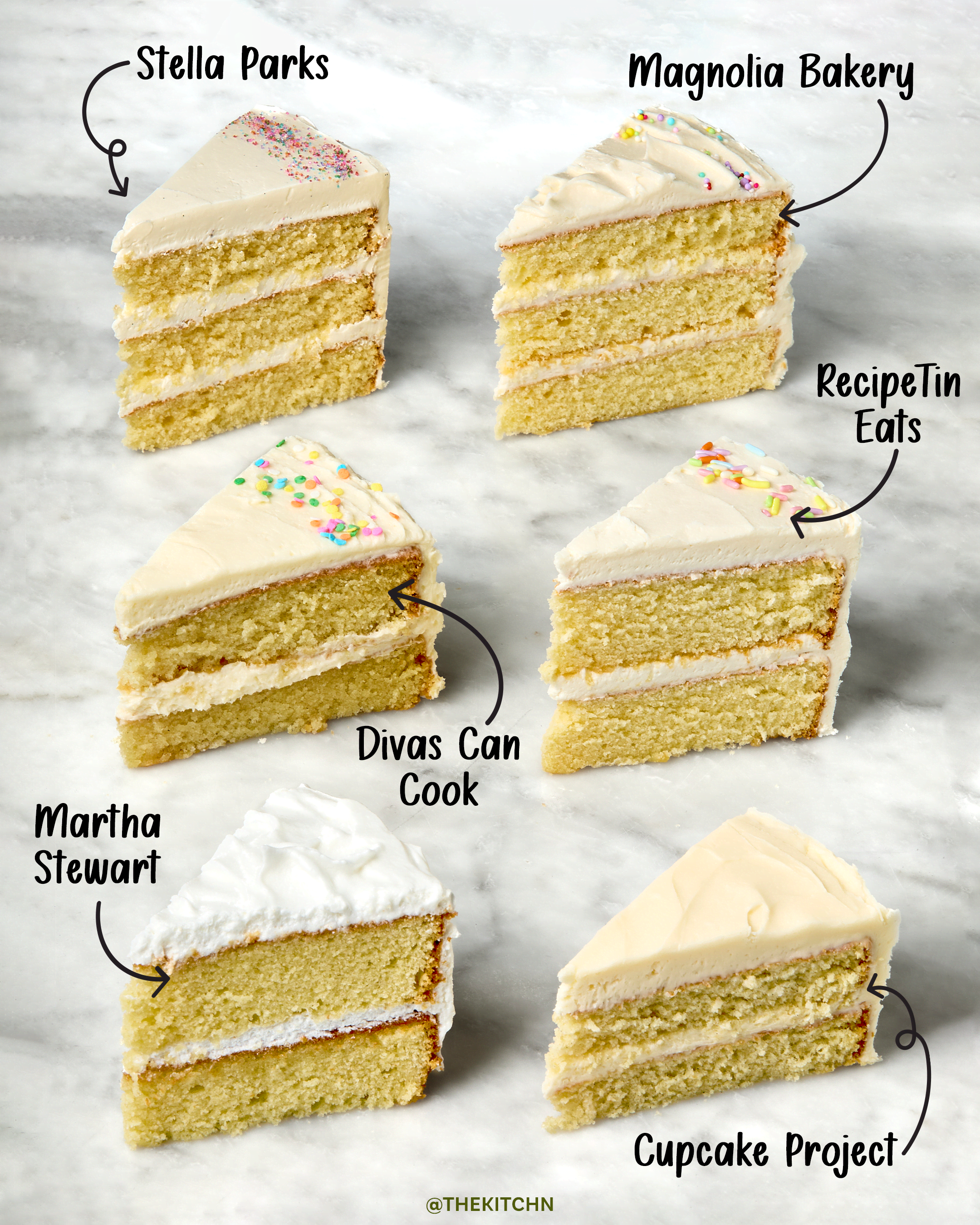Baking Powder Brands Showdown: Which One Makes the Best Cakes