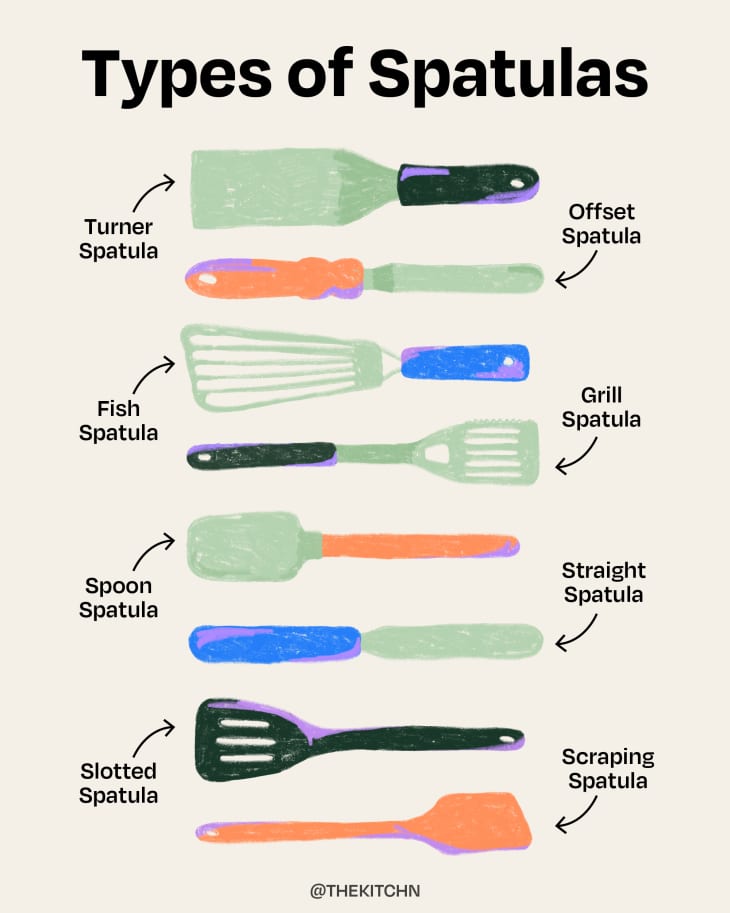 Why a Skinny Rubber Spatula is a Must-Have Kitchen Tool