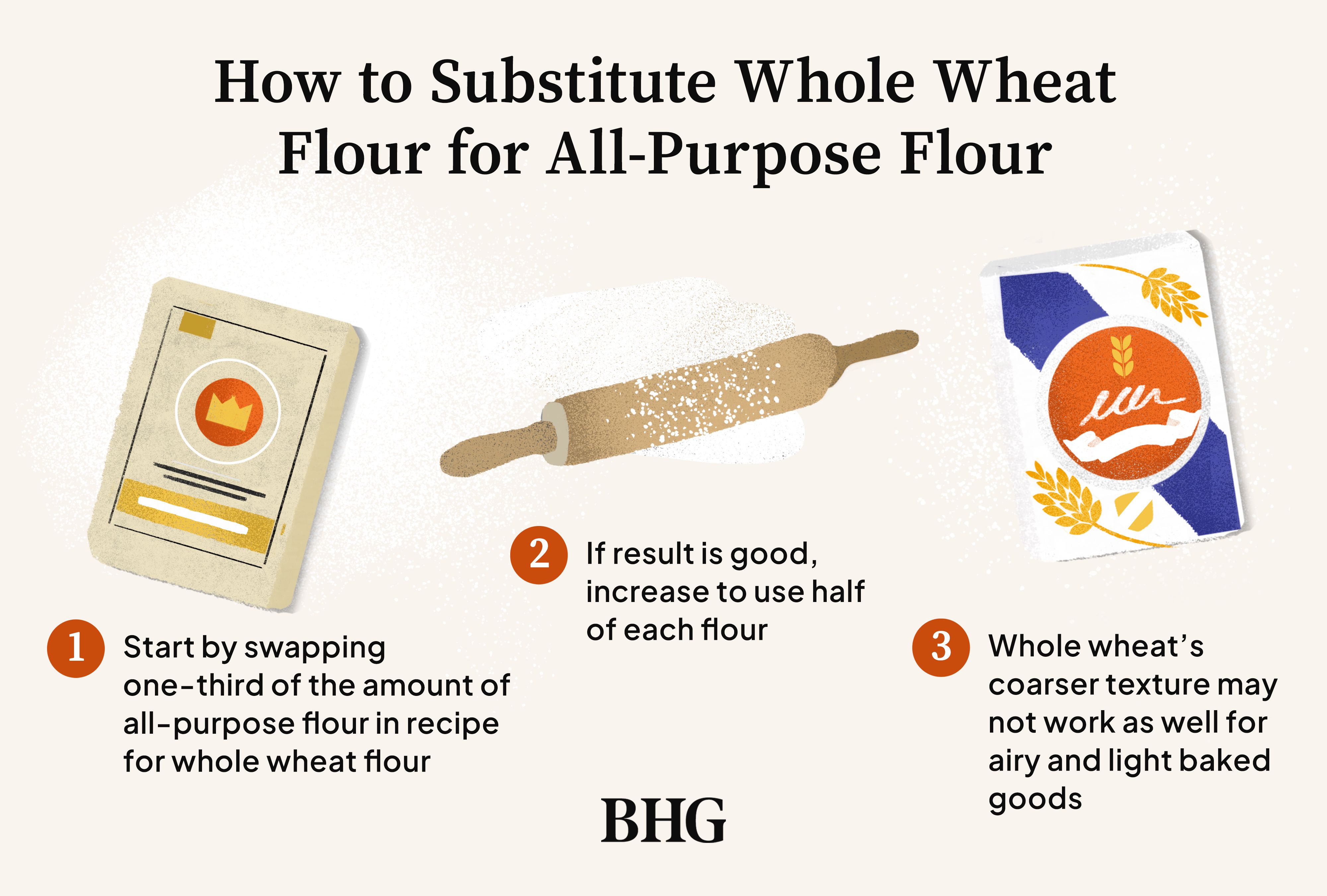 Wheat All Purpose Flour: Tips and Tricks for Best Baking Results