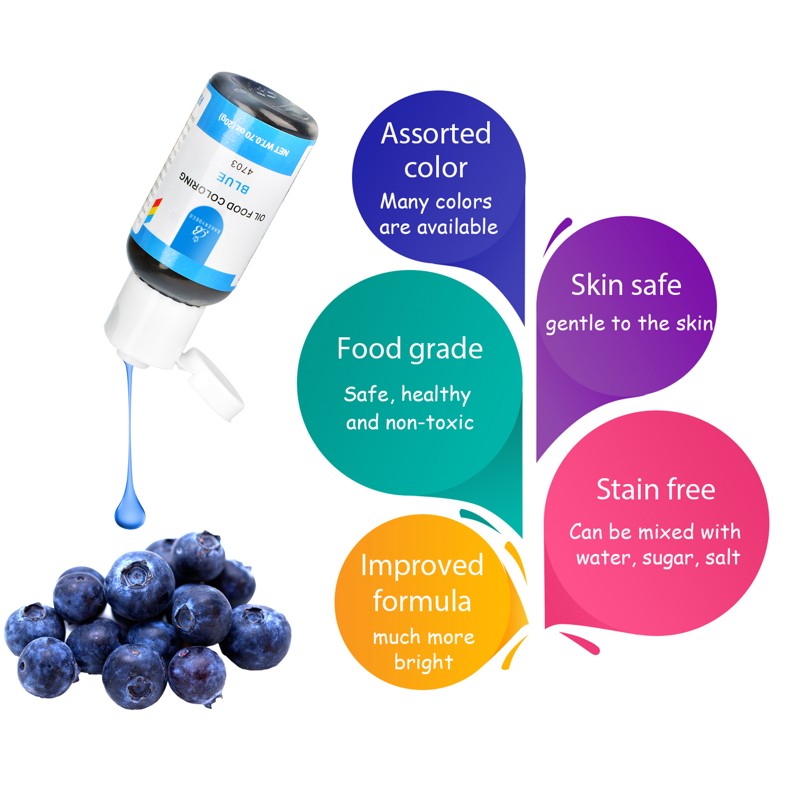 Is airbrush food coloring safe to eat? Find out what experts say about using it in food.