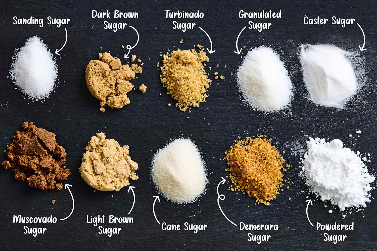 10x Sugar vs. regular sugar: Which one is better for you?