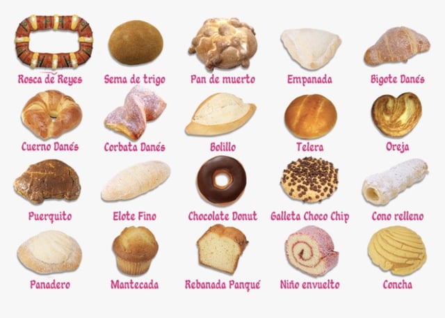 Real vs. Fake Mexican Sweet Bread: A Simple Guide for Buyers.