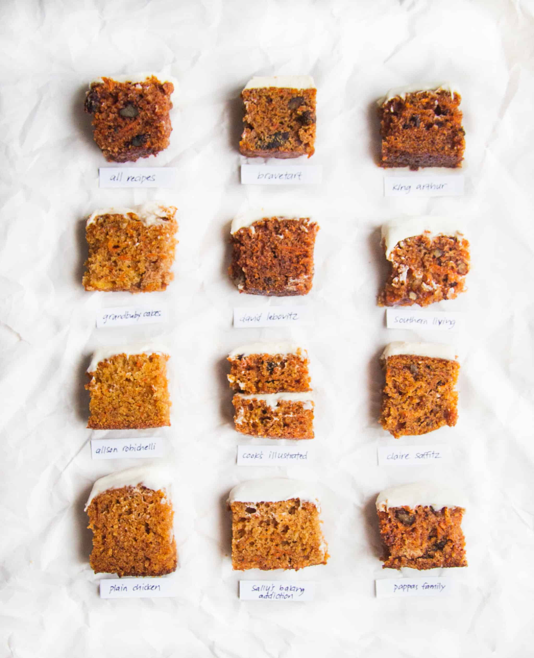 Bake Off Style Carrot Cake: Make Yours at Home Today!