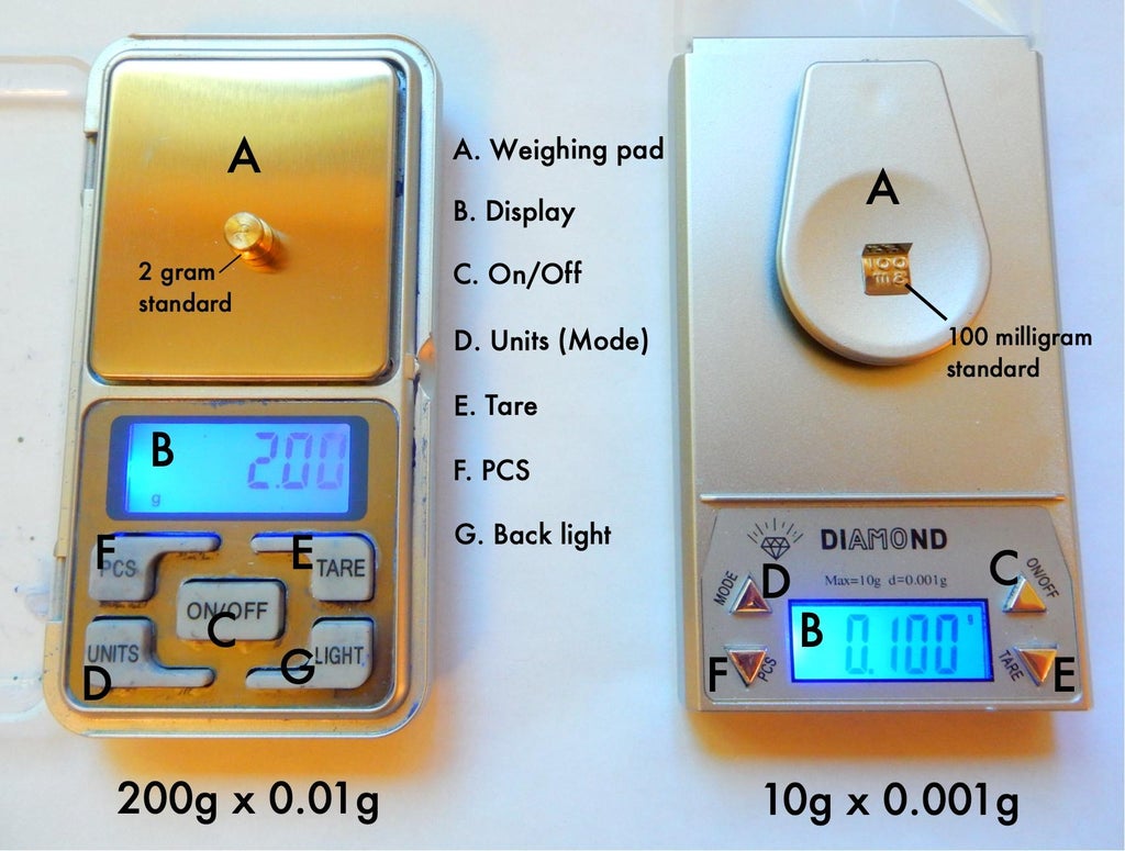 How to use micro scales? A simple guide to using micro scales accurately!