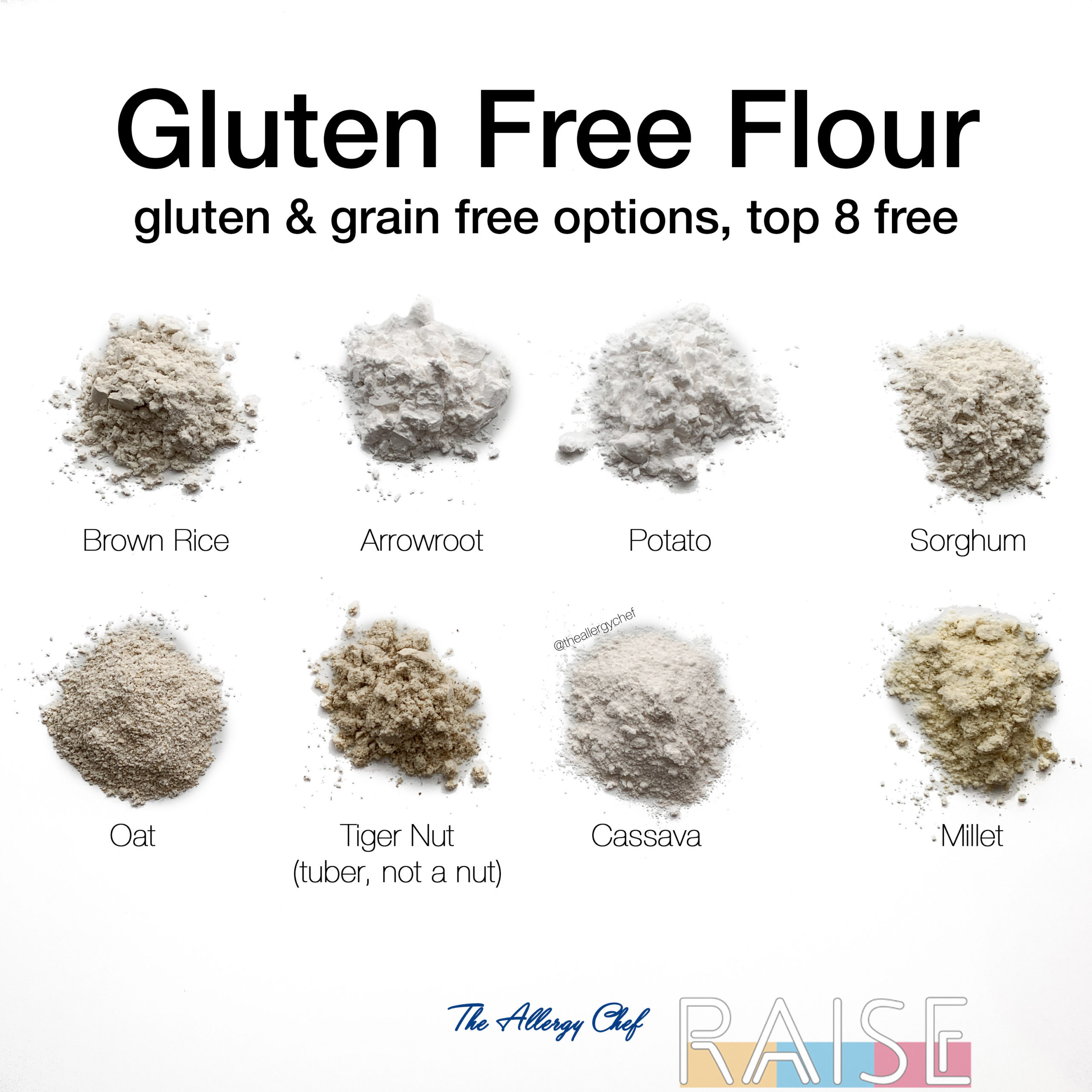 Low Gluten Flour: What Is It? Uses & Benefits Explained
