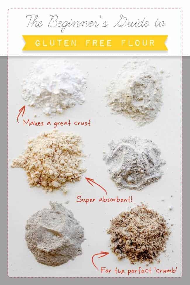 Using Low Gluten Flour: A Simple Guide for Beginners