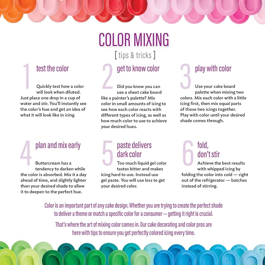 Best Mauve Food Coloring? See Top Picks & Get Great Results!
