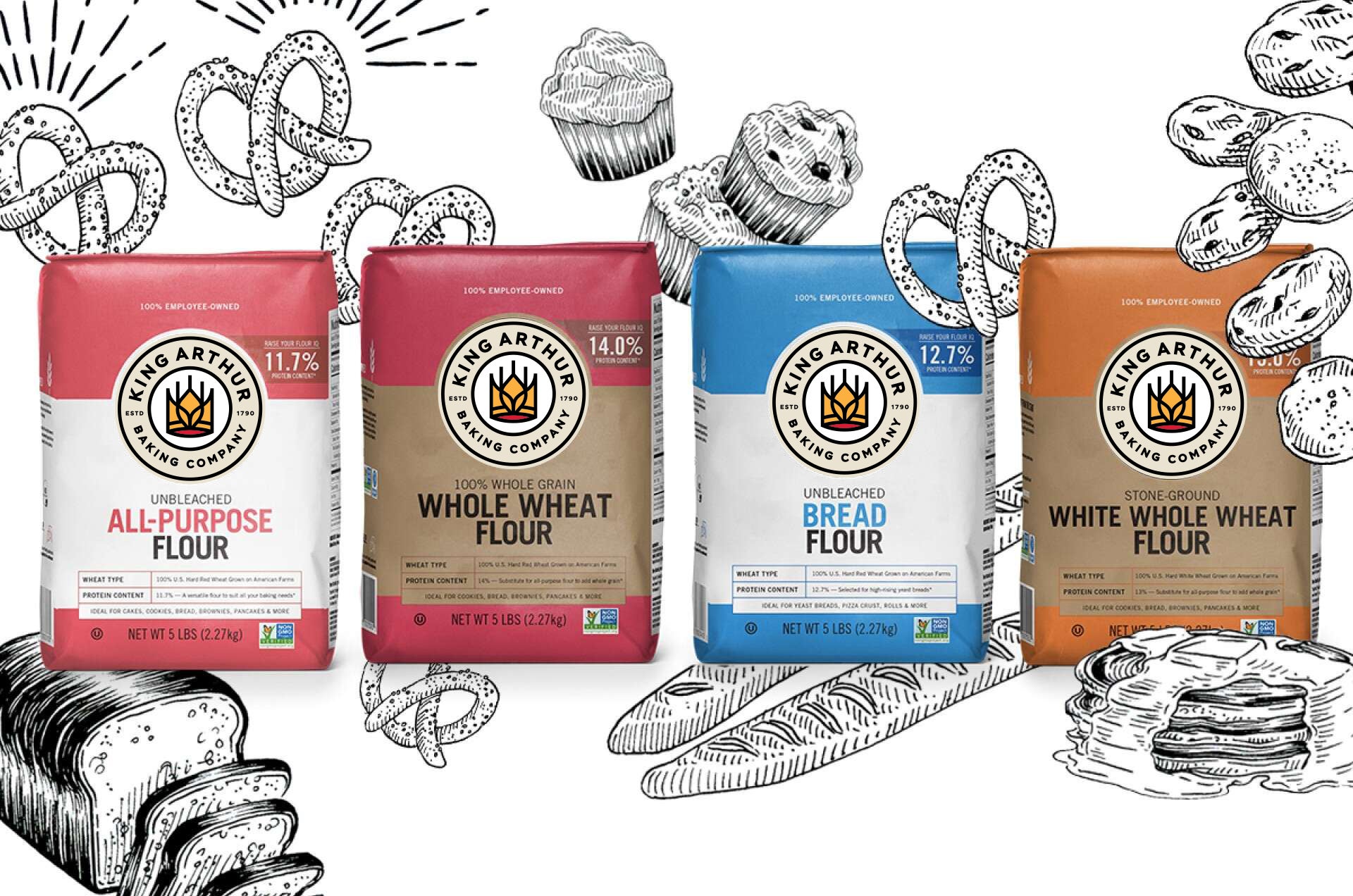 King Arthur All Purpose Flour: Simple Guide to Protein Content.