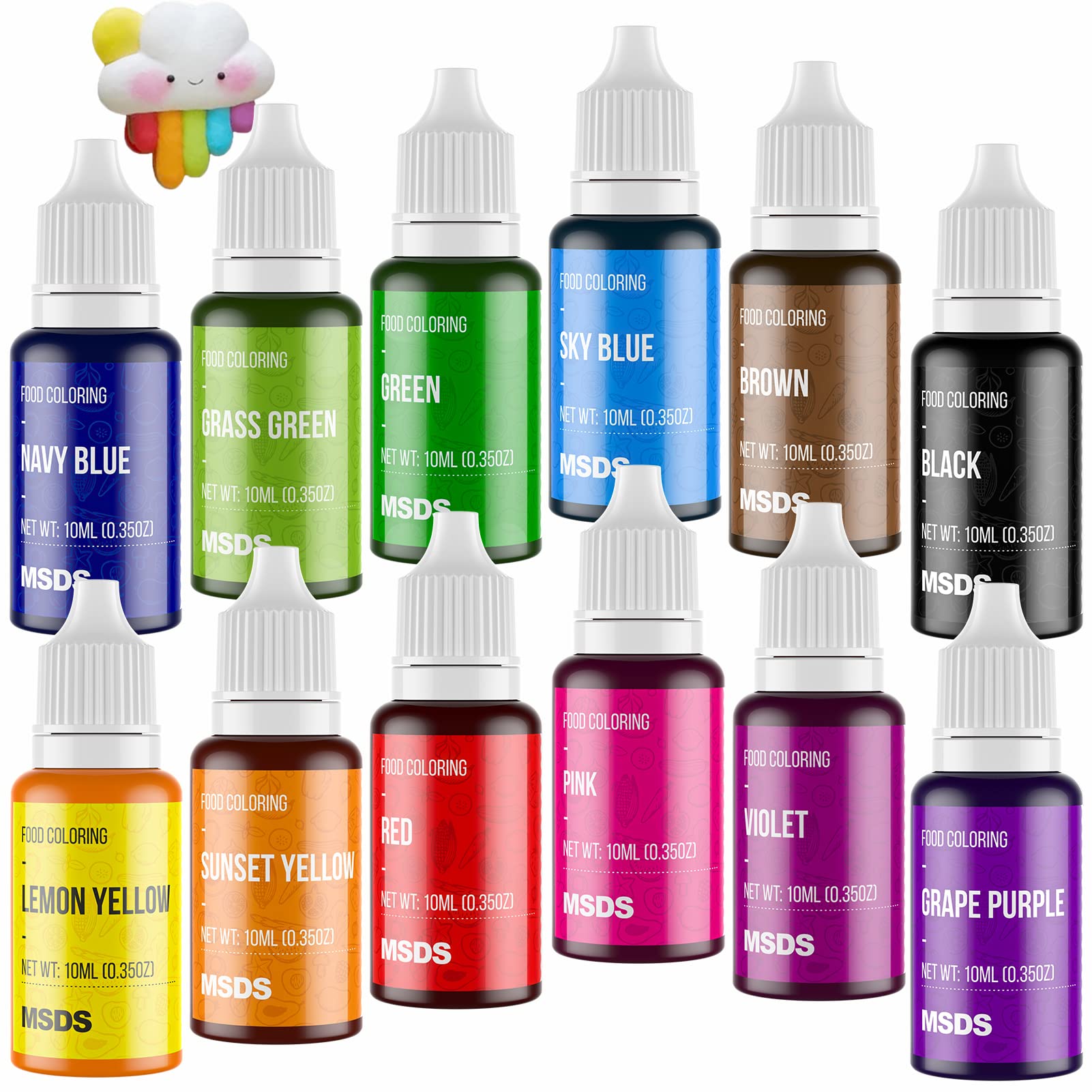 Food Coloring Kit Buying Guide (Learn Which Type Is Best for Your Baking Needs)