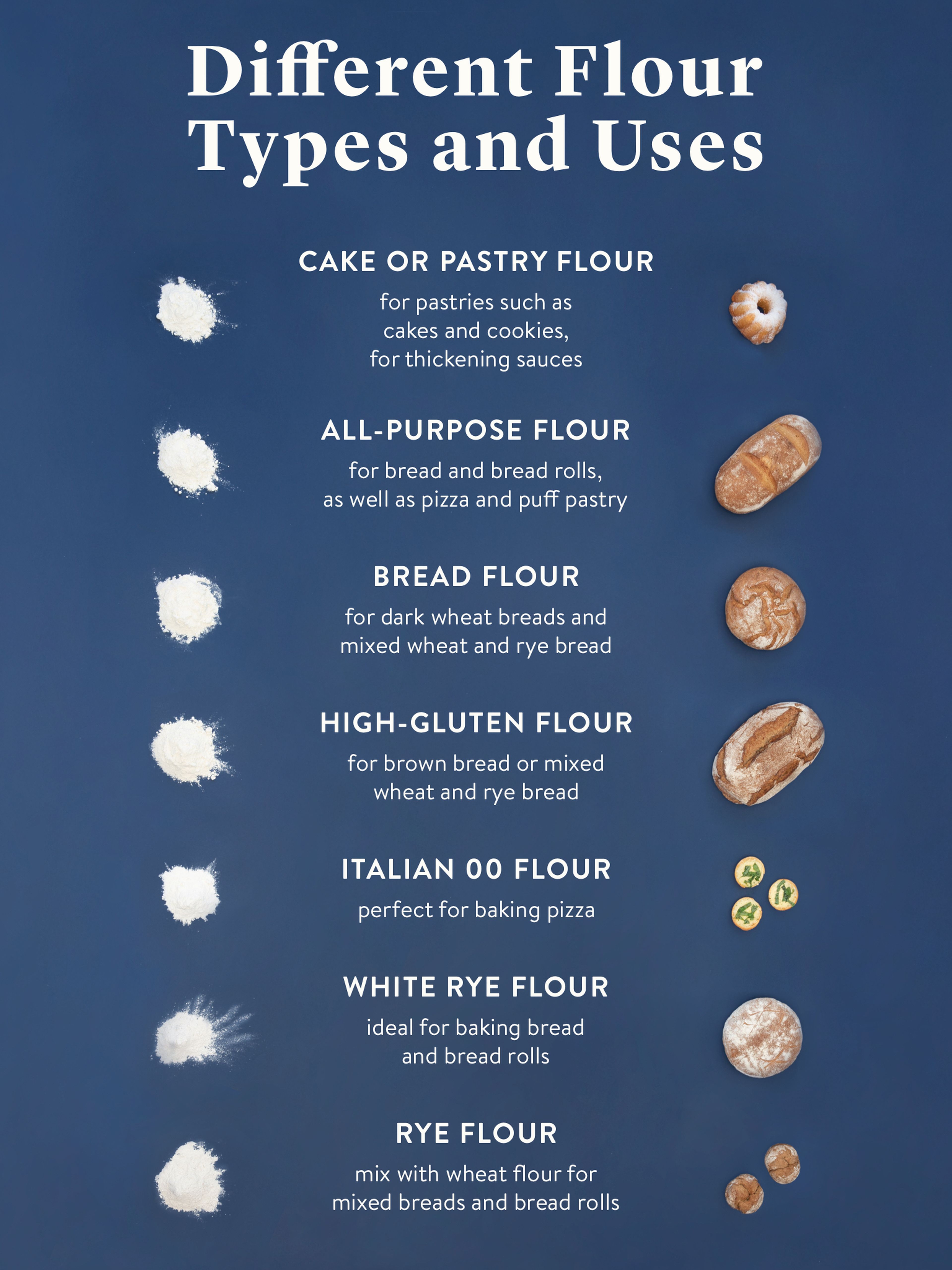 What is Low Gluten Flour, Really? (Best Uses Explained)
