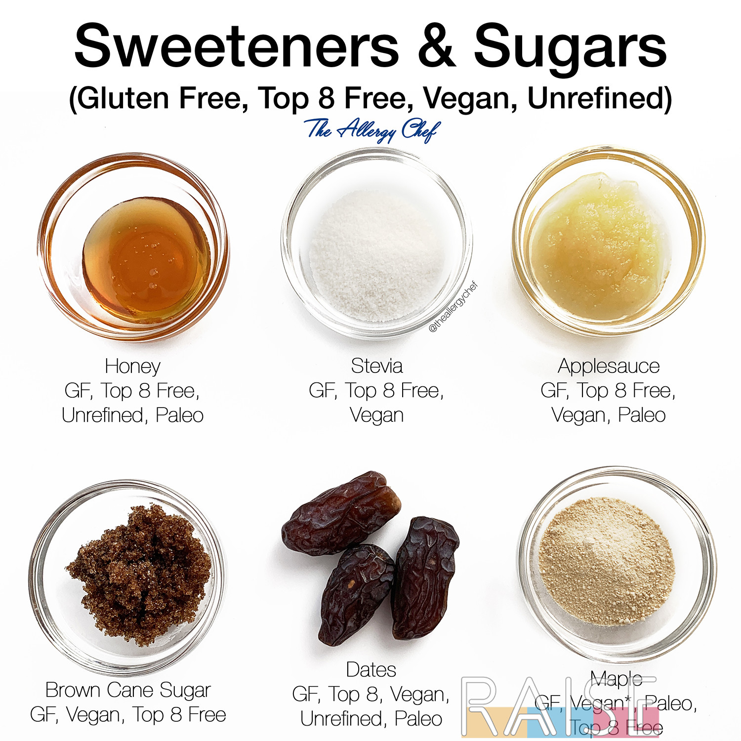 Maple Sugar vs Cane Sugar: Which Sweetener Is Healthier for You?