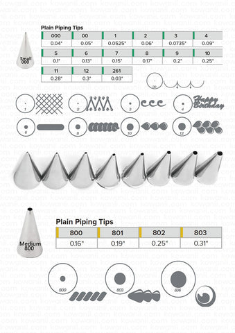 Choosing the Right Size: A Guide to Largest Piping Bag Options