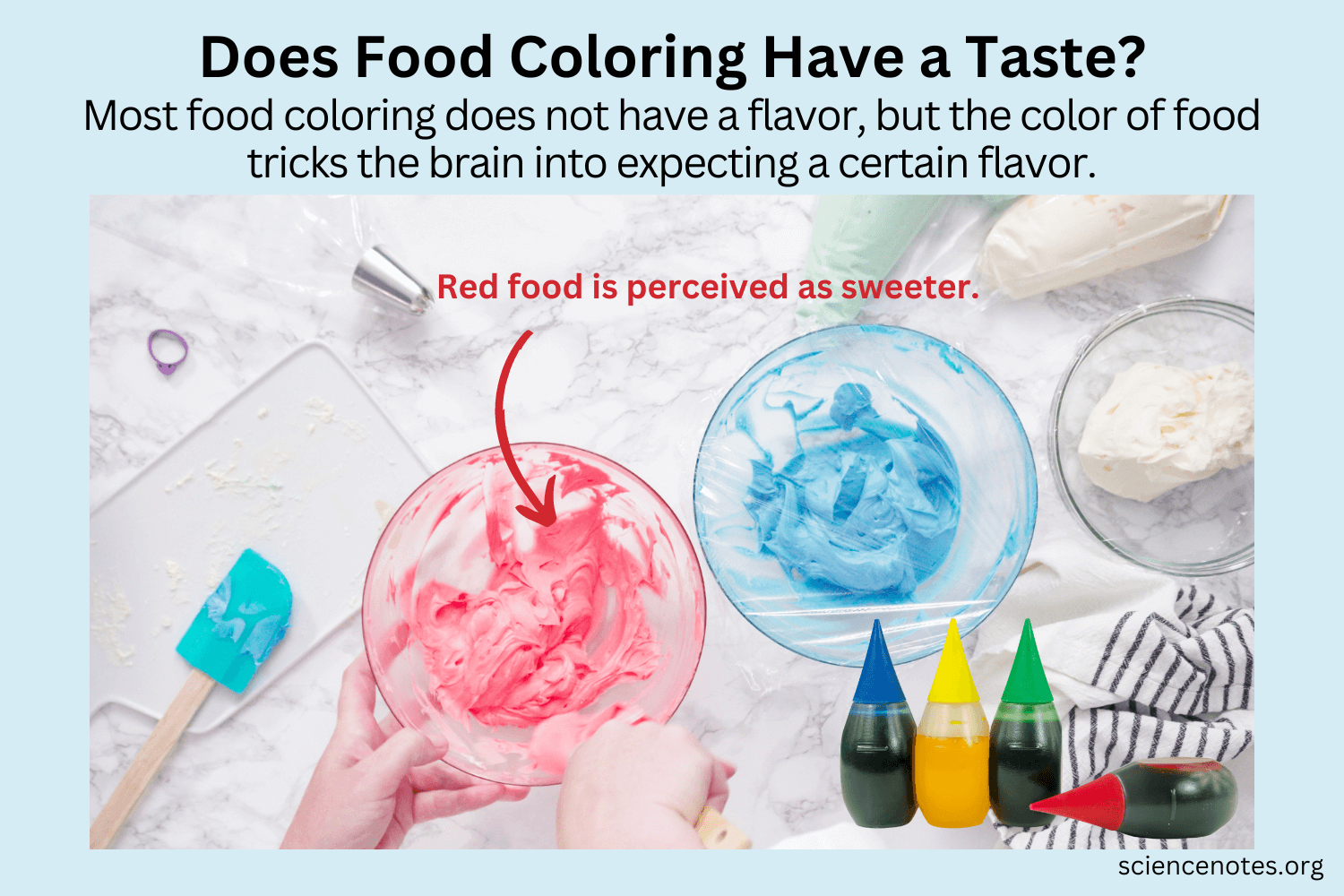 Can you really taste food coloring flavor? Discover which types might alter your recipes taste.