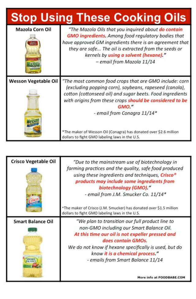 How do you buy used vegetable oil safely? Follow this simple guide to avoid getting bad quality oil.
