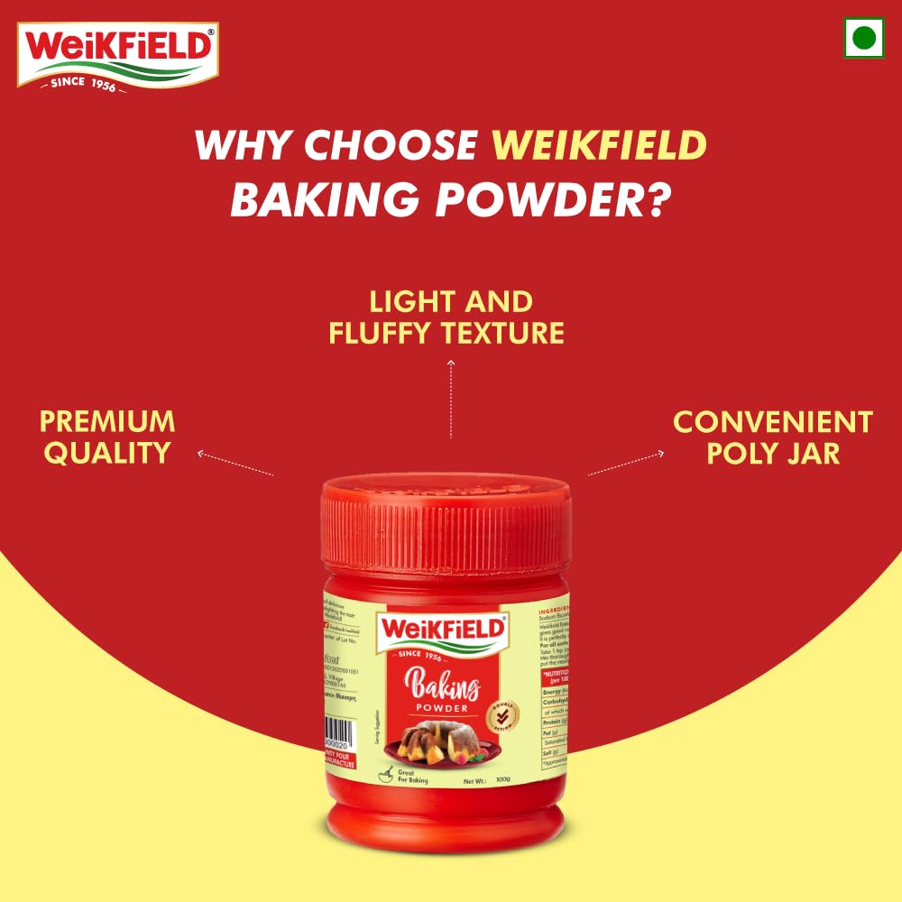Baking Powder: Price and Quality Matters.