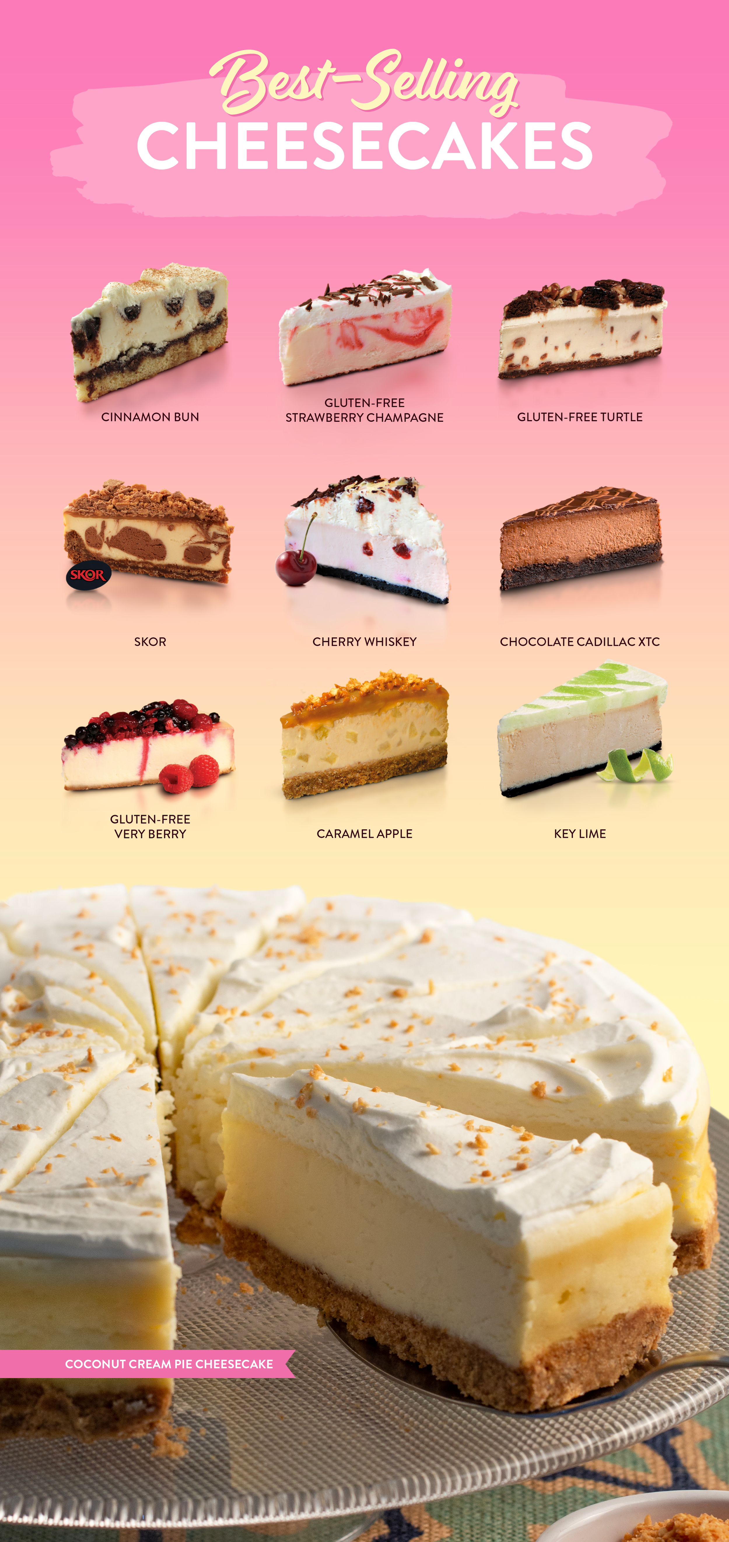 Which fancy baking ingredients impress the most? Focus on these for wow factor desserts.