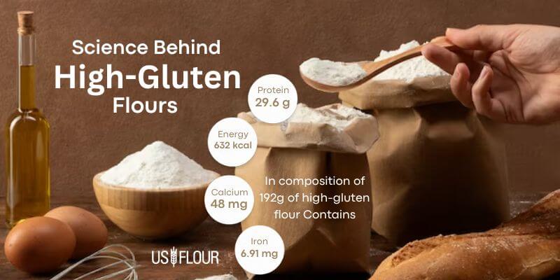 What makes heritage high gluten flour stand out? Discover its special qualities for truly superior baked goods.